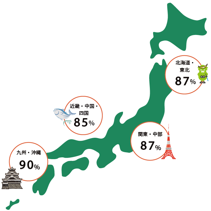 地域別サービス満足度